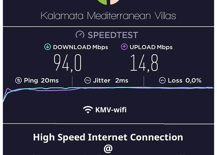 别墅 Linas - Mediterranean